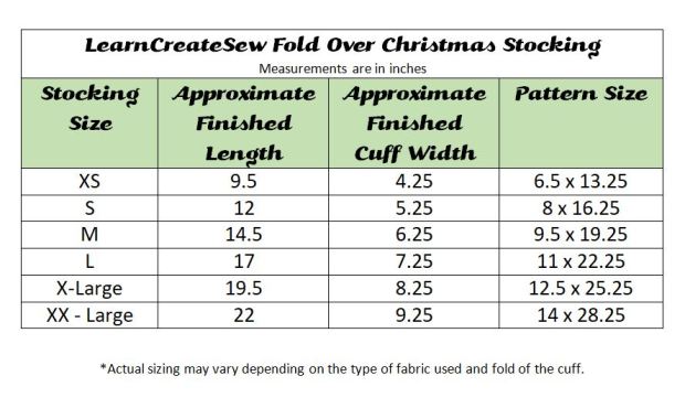 learncreatesew – Page 3 – Learn to sew with me!